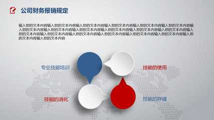 畢博管理咨詢人力資本解決方案PPT課件