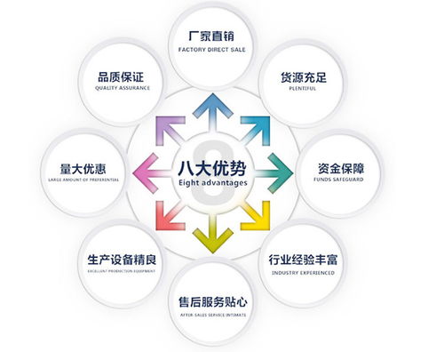 蔬菜大棚翻耕松土履帶式小型挖掘機(jī) 技術(shù)咨詢(xún)與價(jià)格解析